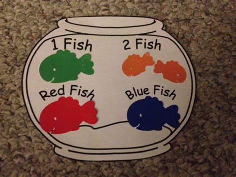 Red Fish Blue Fish Template