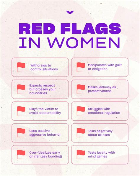 Red Flags to Avoid