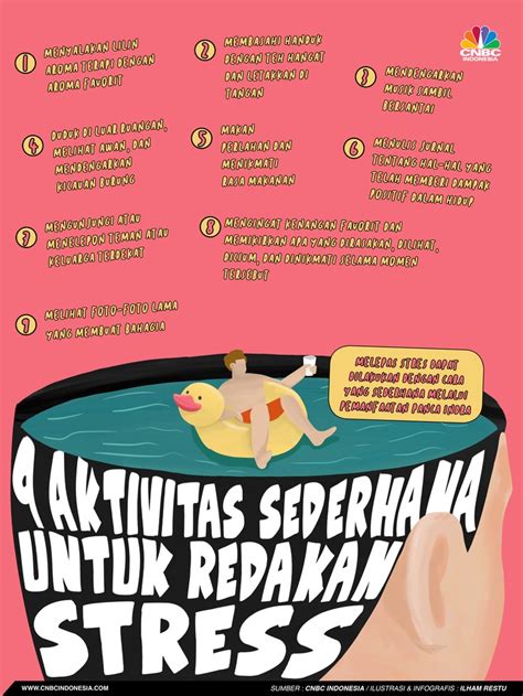 Redakan Stres & Cemas dengan Kekuatan Membaca