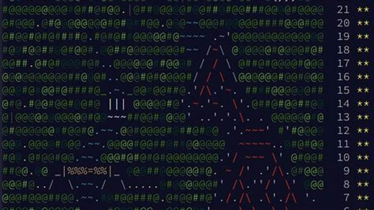 Reddit Advent Of Code 2025