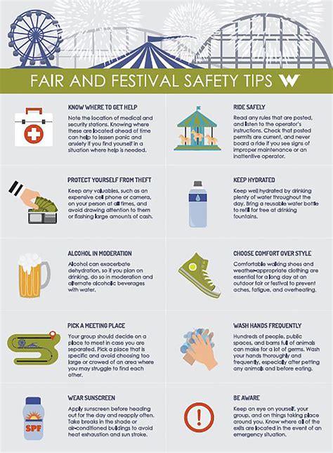 Reddit Festival Sluts Guide: Safety Tips