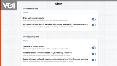 Reddit Forces Users to See Personalized Ads