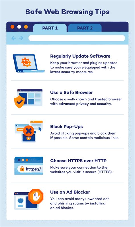 Reddit Pornsite Guide: Safe Browsing Tips