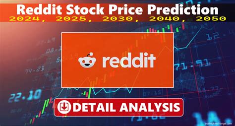 Reddit Stock Predictions