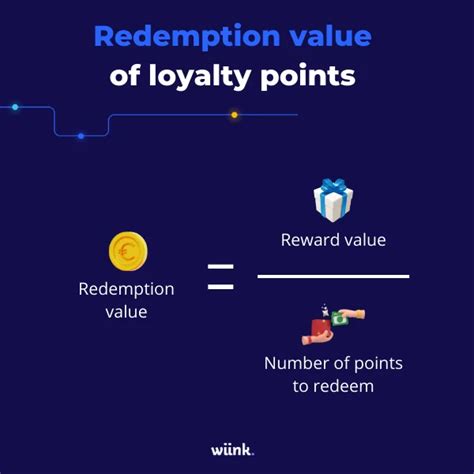 Redemption Options and Value