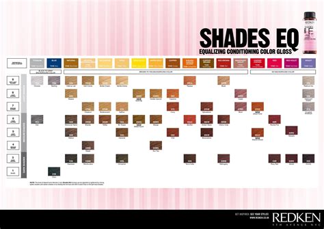 Redken Hair Colour Chart