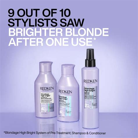 The Redken High Bright System: A Step-by-Step Application Guide
