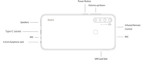 Redmi Note 8 Specifications: