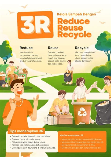 Reduce Plastik