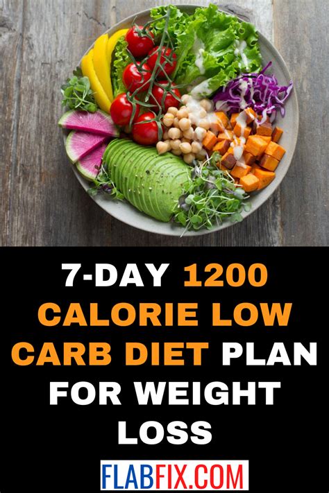 Reduced Calories Weight Loss