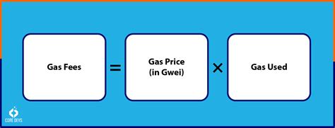 Reduced Gas Fees