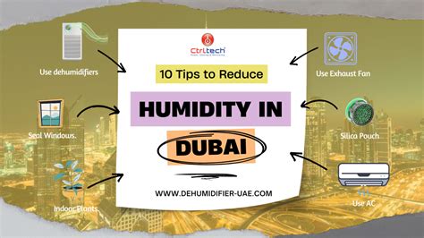 Reducing Moisture Levels