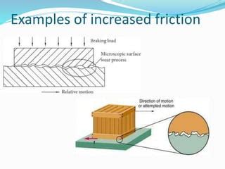 Reducing and Increasing Friction: Practical Applications