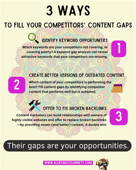 Reducing gaps between competitors
