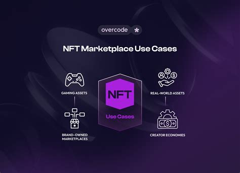 Examples of how Reef NFT platform empowers artists