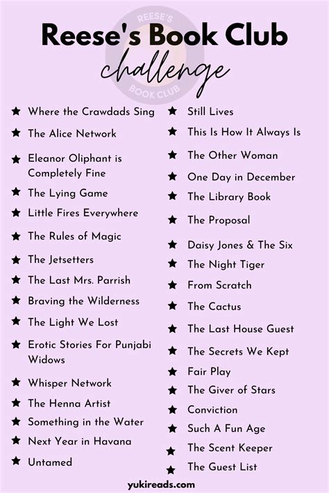 Reese Witherspoon Book Club List Printable