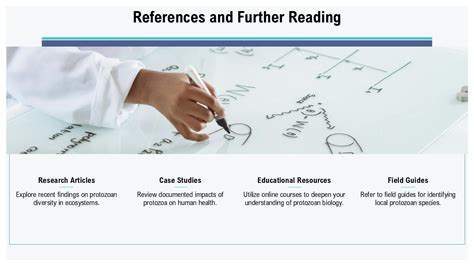 References And Further Reading