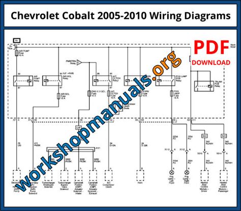 Referencing Wiring Diagrams for Routine Maintenance in Cobalt