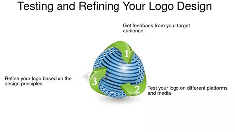 Refining Your Design Before Printing