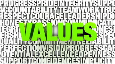 Reflecting on Your Values