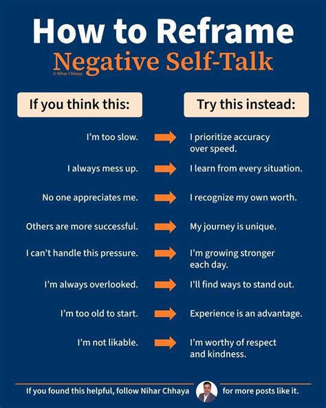 Reframing Negative Self-Talk