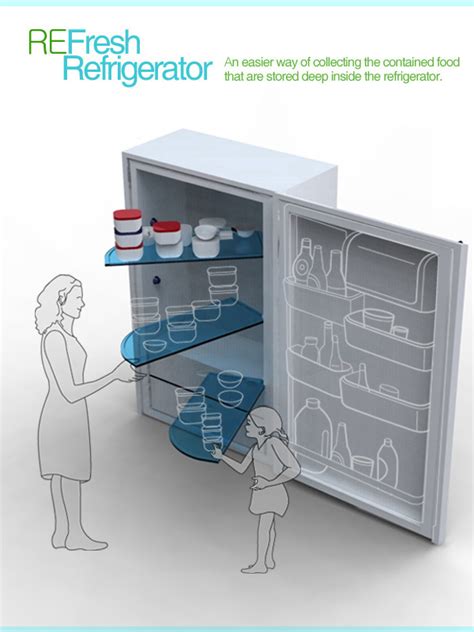 Refresh Refrigerator