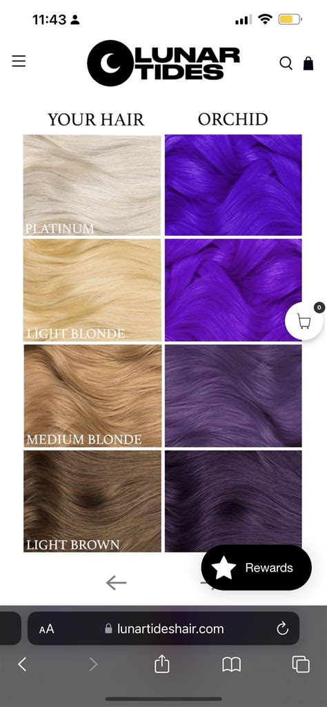 Refreshing Your Color and Minimizing Fade