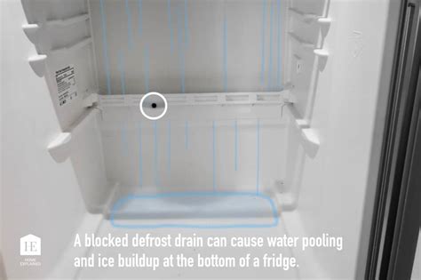 Refrigerator Problems with Ice Build-Up