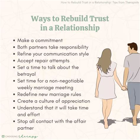 Regaining trust