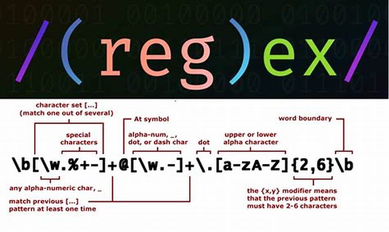 Regex Get String After Pattern Until Character