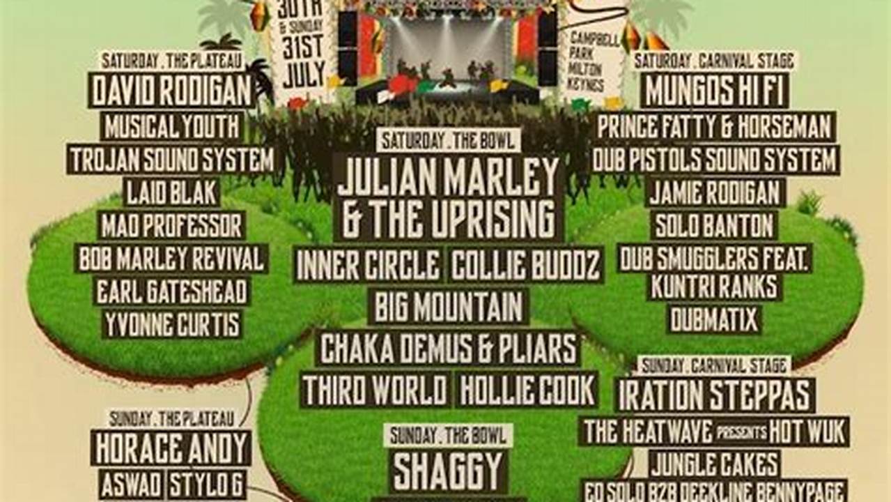 Reggae Concert Atlanta 2024