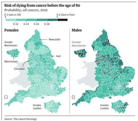 Regional Differences in Cancer Risk