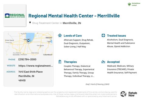 Regional Mental Health Merrillville Indiana Therapists