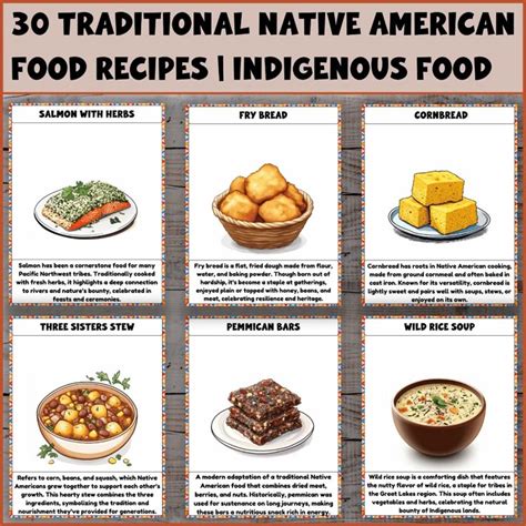 Regional Variations in Traditional Recipes from Various Native Tribes