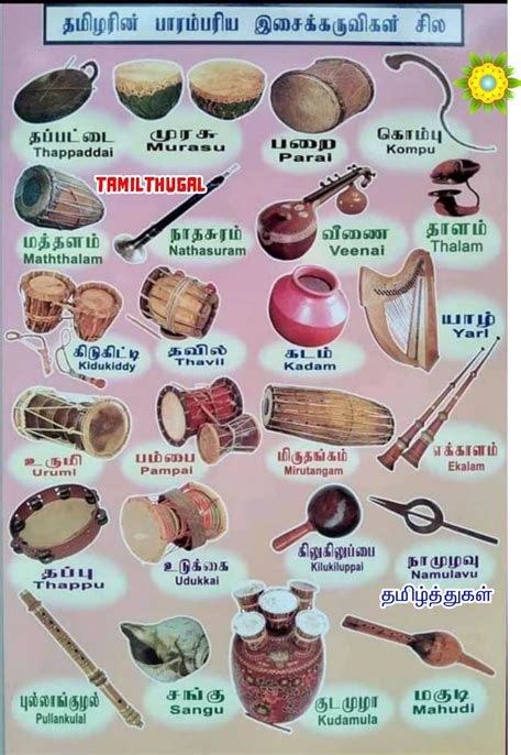 Regional Variations of Tamil Music