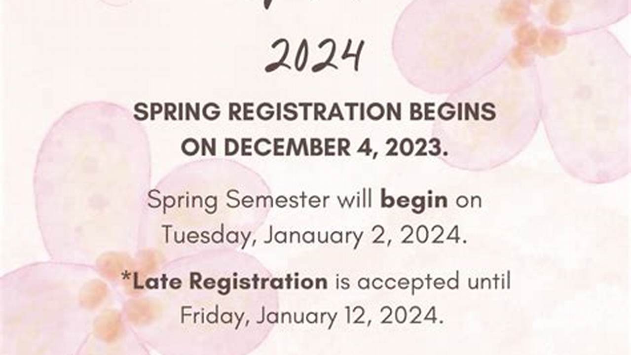 Registration Date For Spring 2025