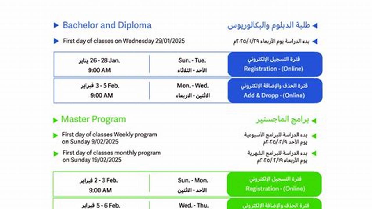 Registration Dates For Spring 2024