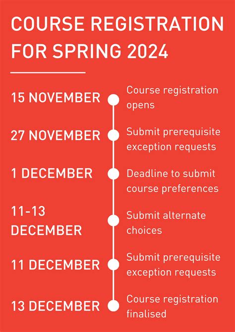 Registration Spring 2024 Auc
