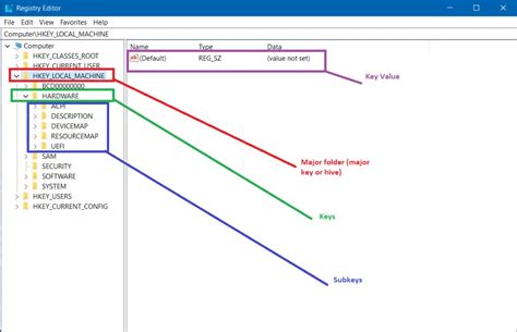 Registry Editing With Regedit