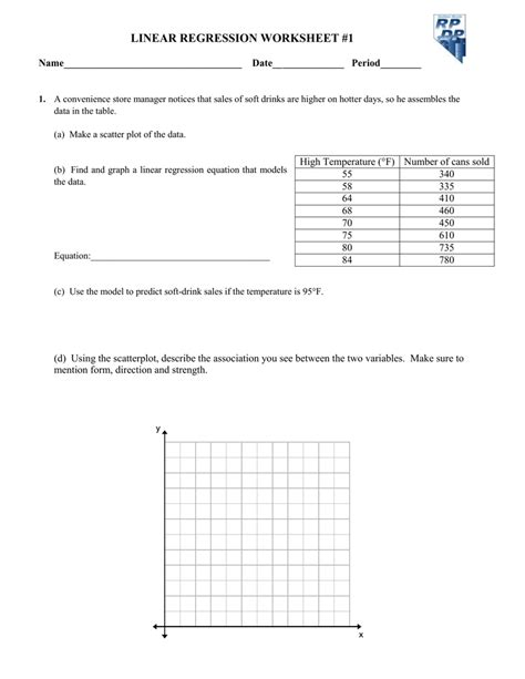 Linear Regression Review Worksheet for 10th 11th Grade Lesson