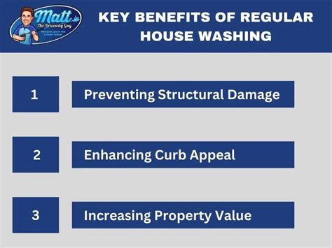 Regular Washing is Key