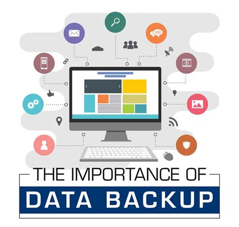 Data backup image