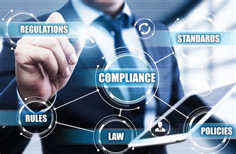 Regulation and Security