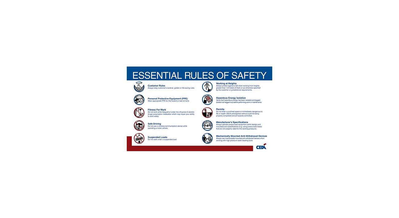 Regulations and Standards Relevant to Safety