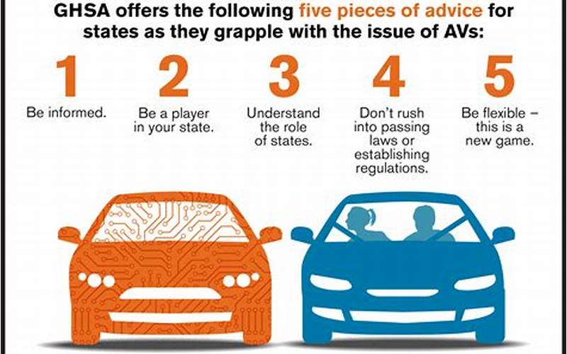 Regulatory And Legal Considerations For Self-Driving Cars