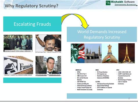 Regulatory Scrutiny and Demands for Accountability