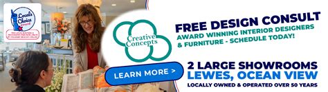 Rehoboth Delaware Events 2024