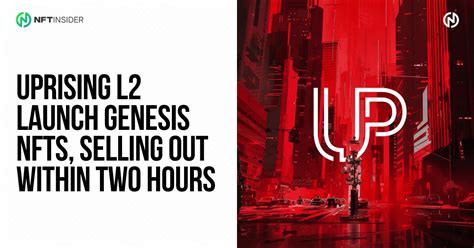 Reition Genesis NFTs