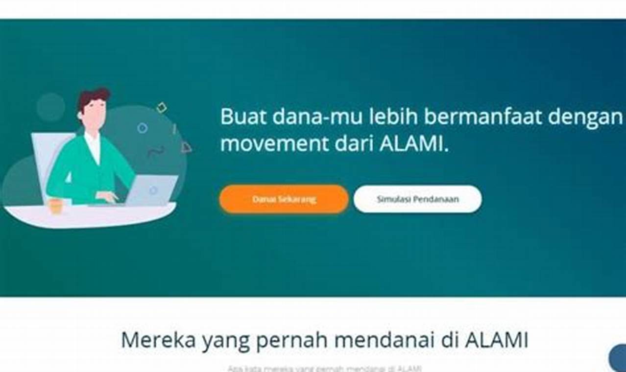 Rekomendasi pinjaman umkm syariah