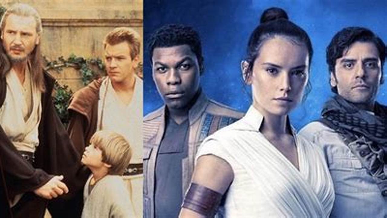 Related Prequels, Sequels And Spinoffs, 2024